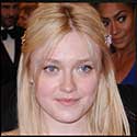 100 Pics Actresses Answers Level 56