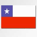 100 Pics Flags Answers Level 57