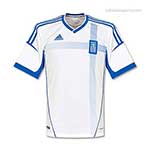 100 Pics Football World Answers Level 18
