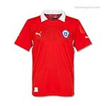 100 Pics Football World Answers Level 33
