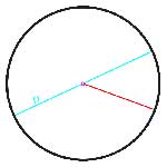 100 Pics Shapes Answers Level 25