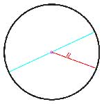 100 Pics Shapes Answers Level 30