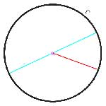 100 Pics Shapes Answers Level 40