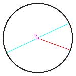 100 Pics Shapes Answers Level 54
