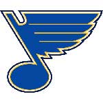 100 Pics Sports Logos Answers Level 54