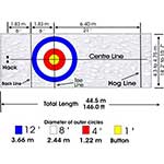 100 Pics Winter Sports Answers Level 82