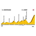 100 Pics Cycling Answers Level 99
