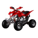 100 Pics Gadgets Answers Level 9