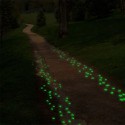 100 Pics Gadgets Answers Level 68