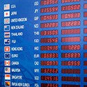 100 Pics Airport Answers Level 57