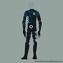 100 Pics Cosplay Answers Level 35