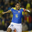 100 Pics Football Players Answers Level 2