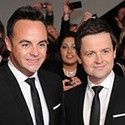 100 Pics TV Stars Answers Level 36